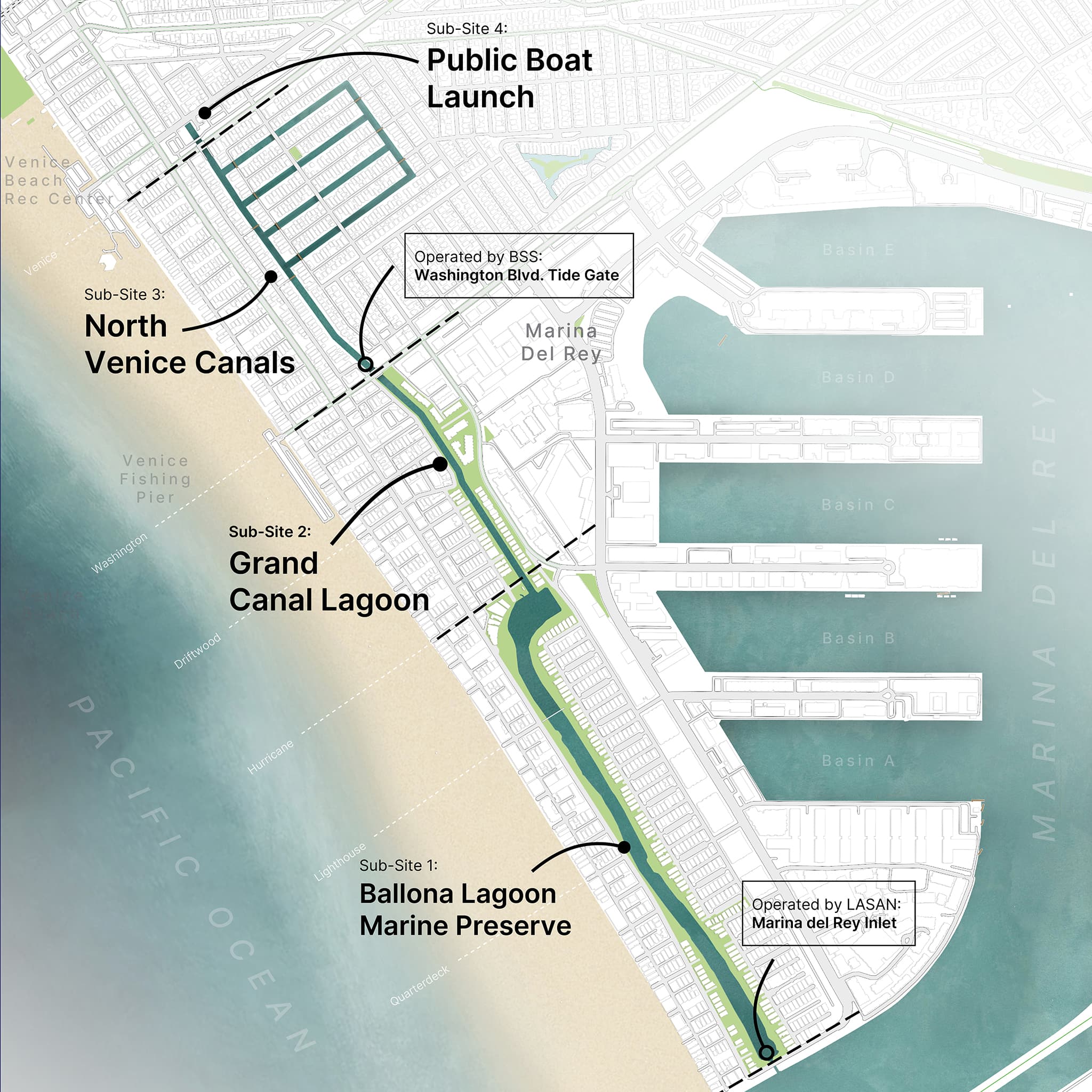 Venice Integrated Ecological Waterways